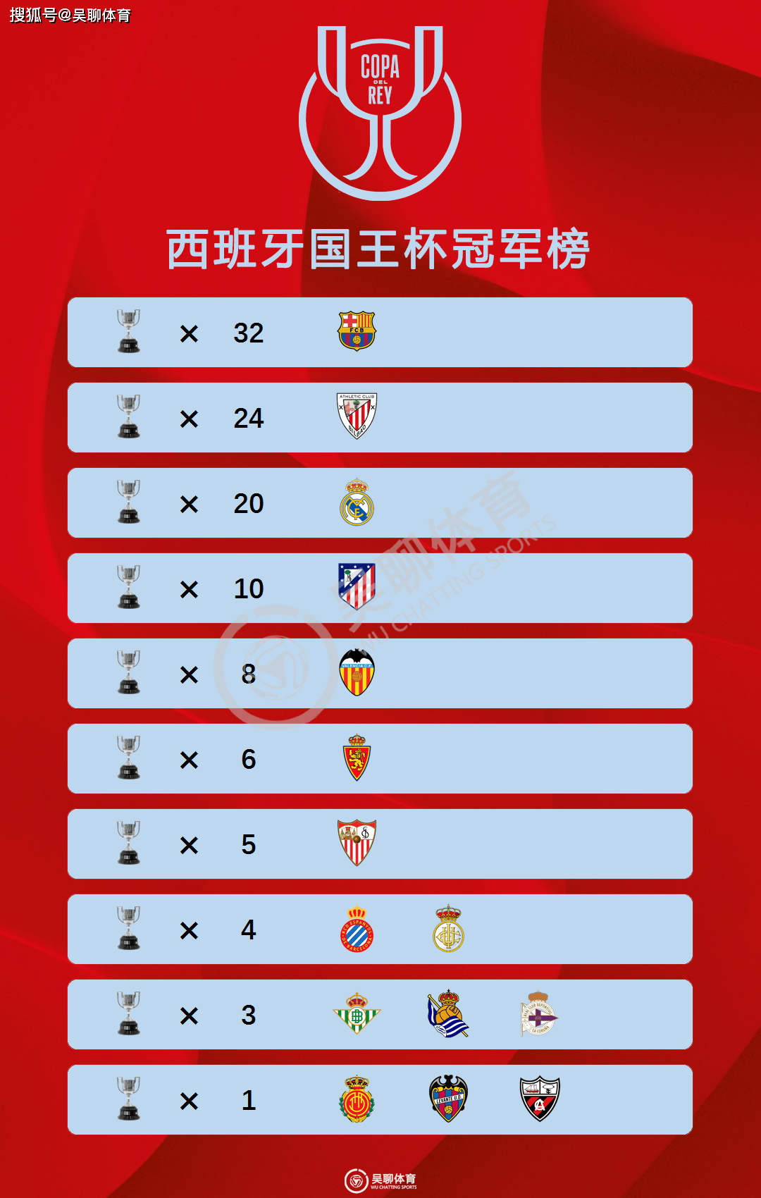 爱游戏-关于国王杯倒计时，葡萄牙体育赛后扳平良机，细节引发关注，球迷炸锅，赛季目标并未改变的信息