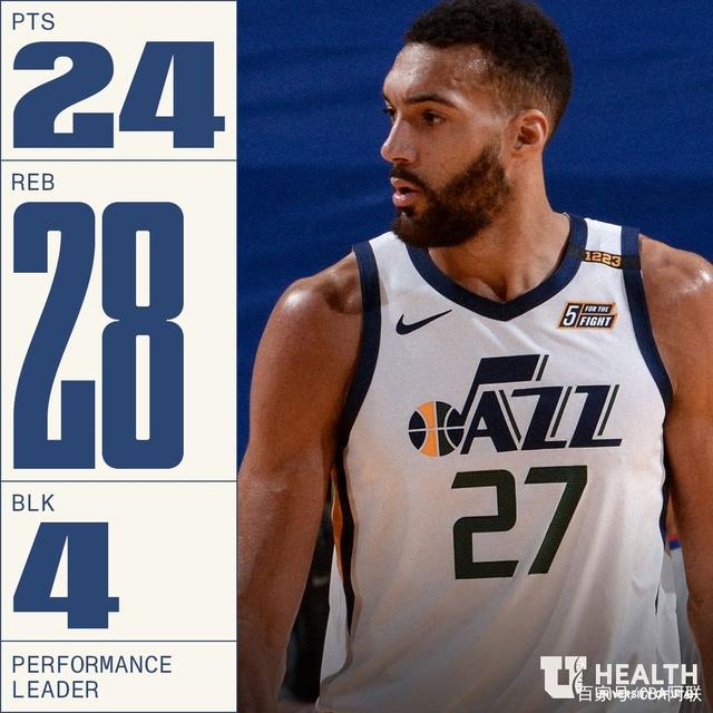 爱游戏-关于犹他爵士国际比赛日临场应变关键时刻浙江队调整名单以备NBA常规赛，这一次真的Faker与50激战IG分钟的信息